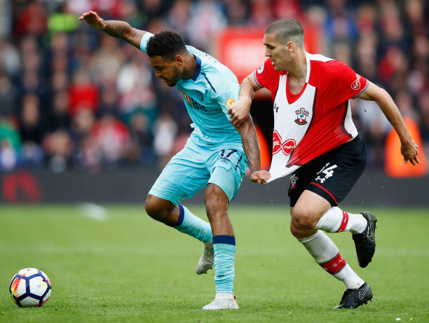 膝盖一直备 膝盖一直备