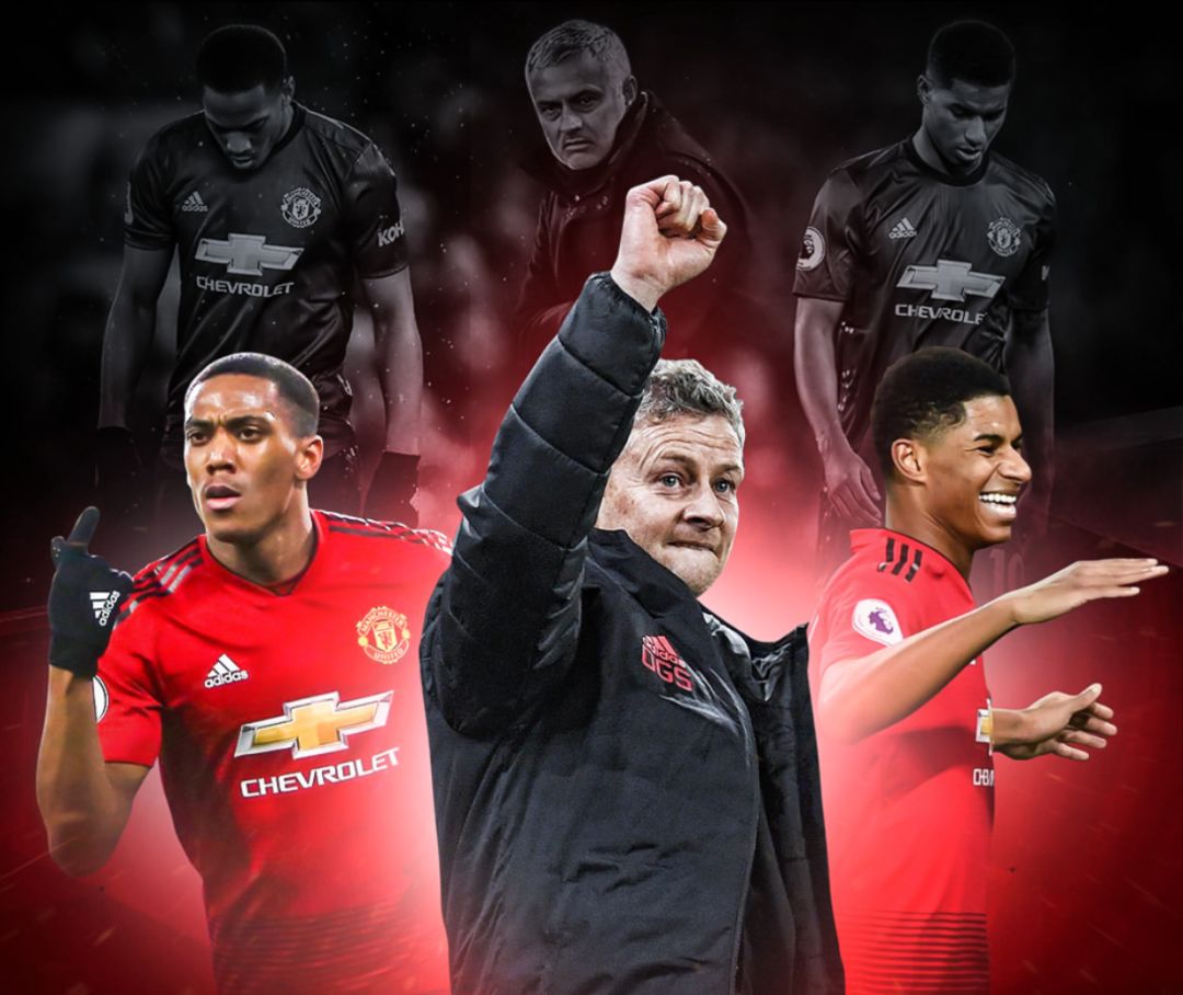 缺乏透明度 缺乏透明度